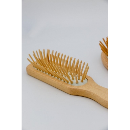 Brosse rectangulaire