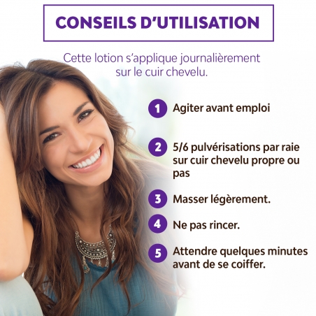 CCL+ - LOTION ANTI CHUTE EFFICACITÉ PROUVEE