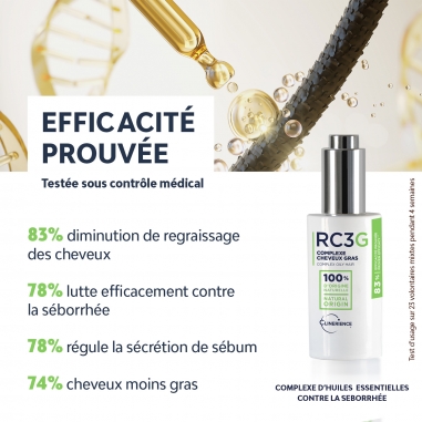 RC3G - COMPLEXE D’HUILES ESSENTIELLES RC3 GRAS