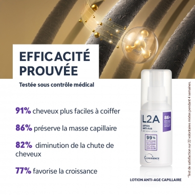 L2A - LOTION ANTI-AGE CAPILLAIRE EFFICACITÉ...