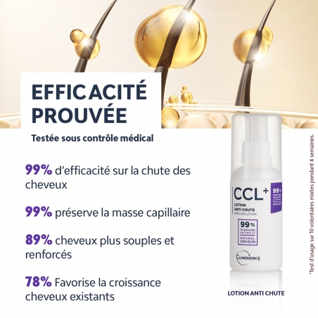 CCL+ - LOTION ANTI CHUTE EFFICACITÉ PROUVEE