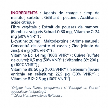 R’GUM GUMMIES -VITALITE CHUTE