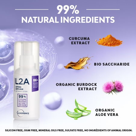 L2A - ANTI-AGEING HAIR LOTION - PROVEN EFFECTIVENESS