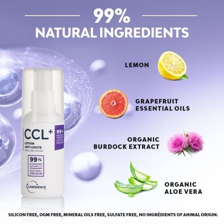 CCL+ - ANTI-FALL LOTION (PROVEN EFFICACY)