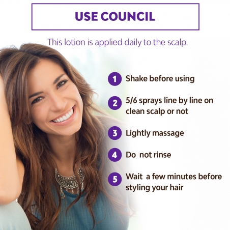 CCL+ - ANTI-FALL LOTION (PROVEN EFFICACY)